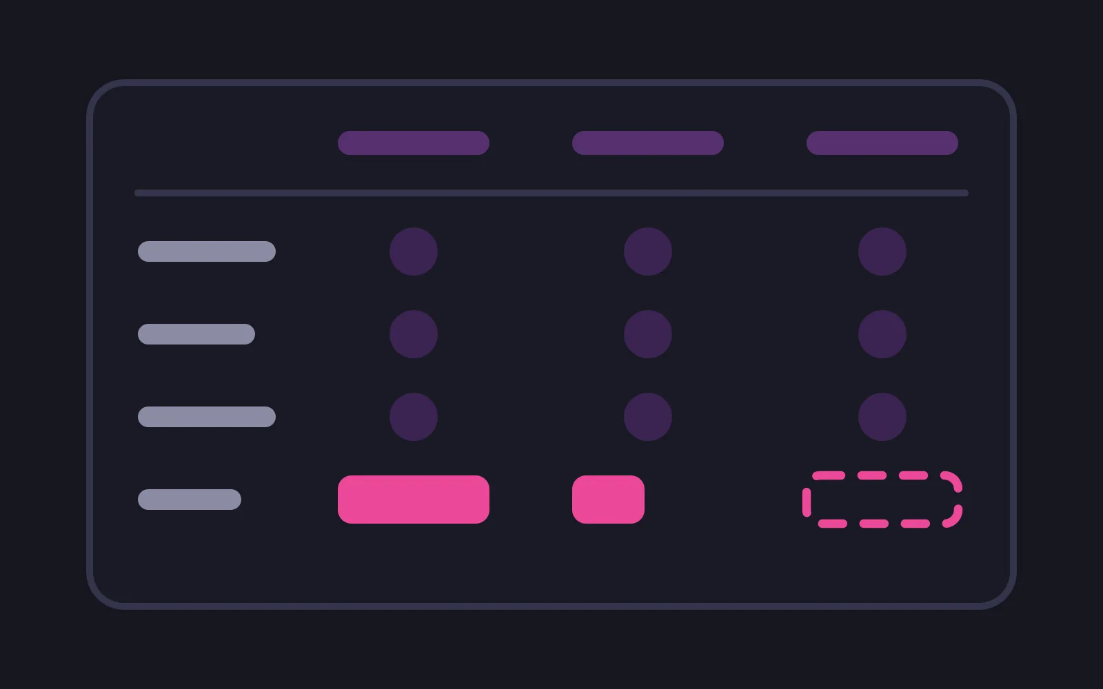 A comparison grid where three rows hold the same pale mark in every column and the bottom row, in the deepest colour, holds three visibly different shapes