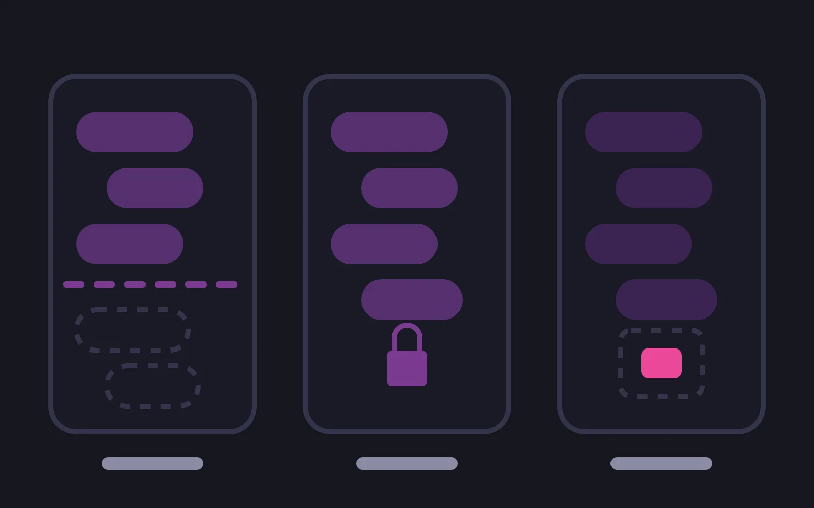 Three phone frames side by side holding the same stack of chat bubbles, each with its boundary drawn somewhere different, and in the third a small deep-coloured box below the bubbles