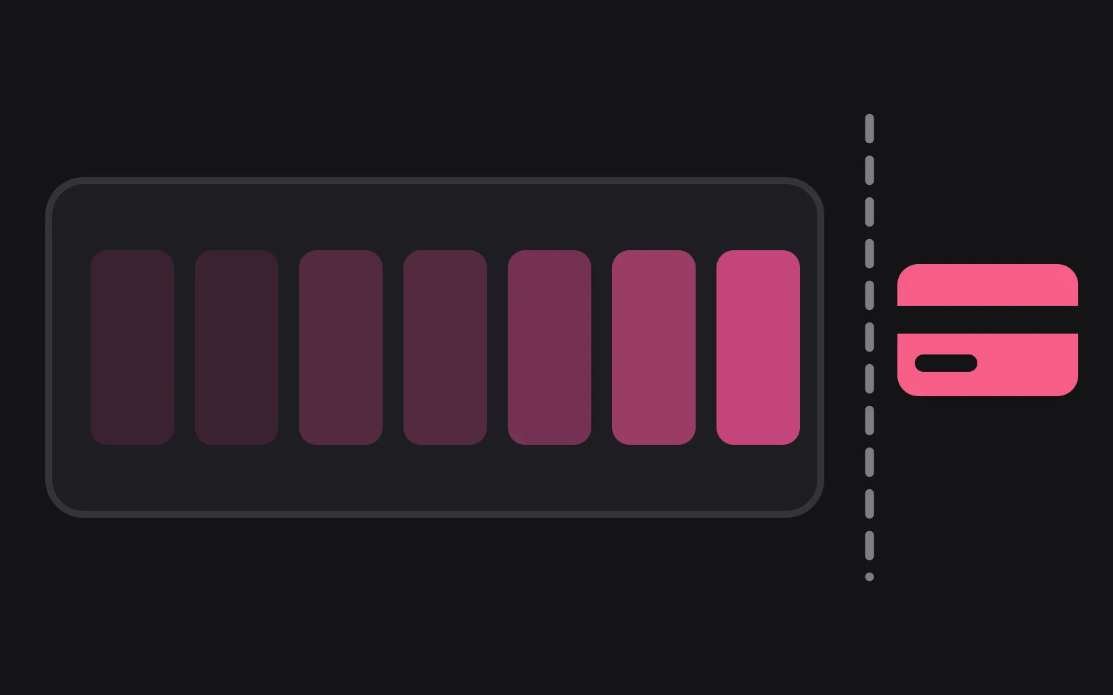 Seven pale day tiles in a row inside a panel, a dashed boundary after the last one, and beyond it a single payment card drawn in the deepest colour