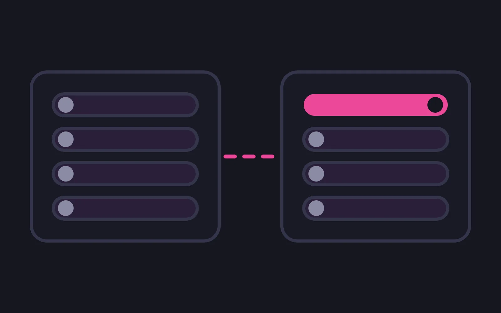 Two panels joined by a dashed pink line, the left holding four empty toggle rows and the right the same four rows with only the top one filled deep pink