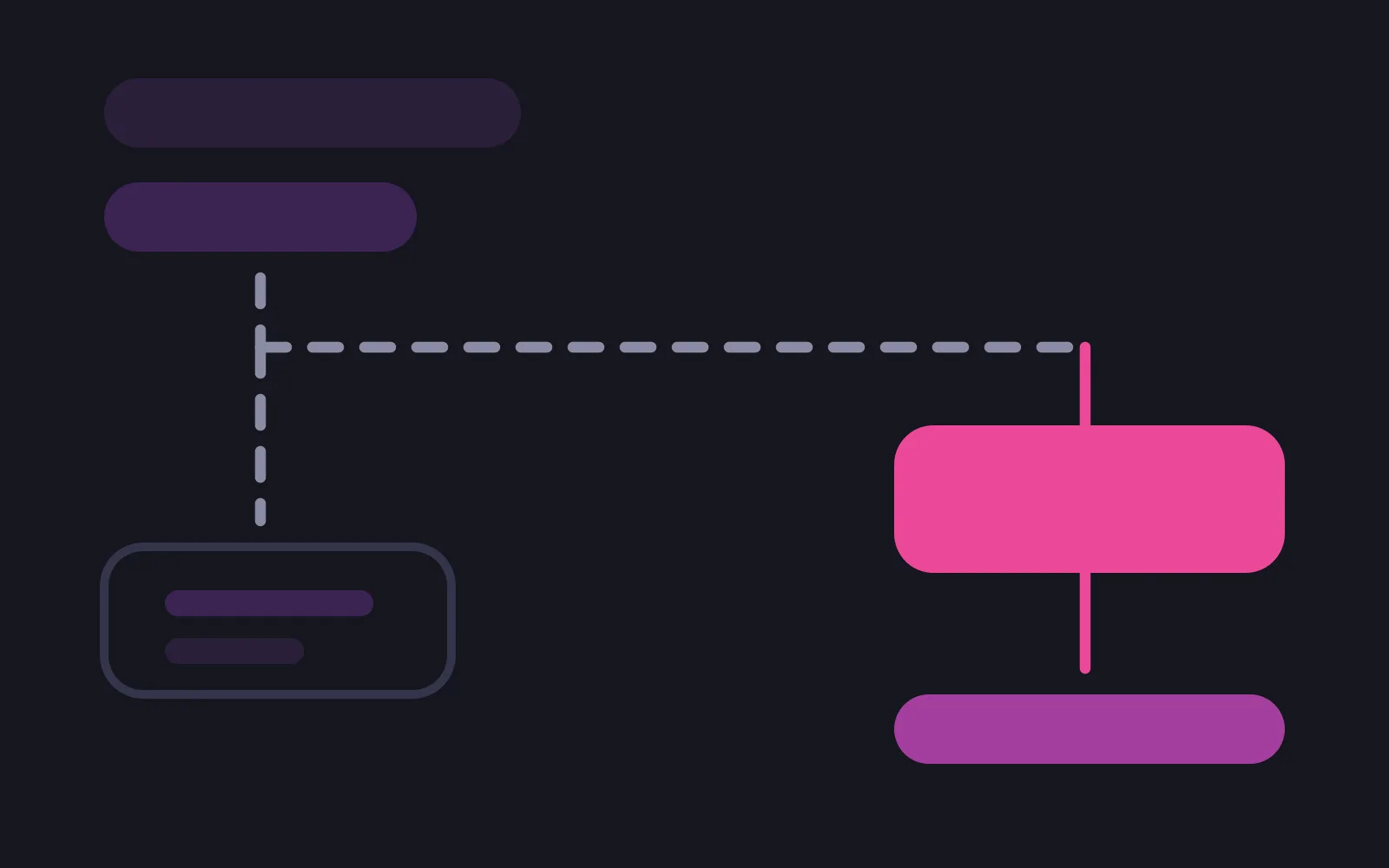A vertical chat column where one bubble splits into two side-by-side alternatives, the right one in the deepest colour, and the thread continues below from that one while the other ends in a short dashed stub