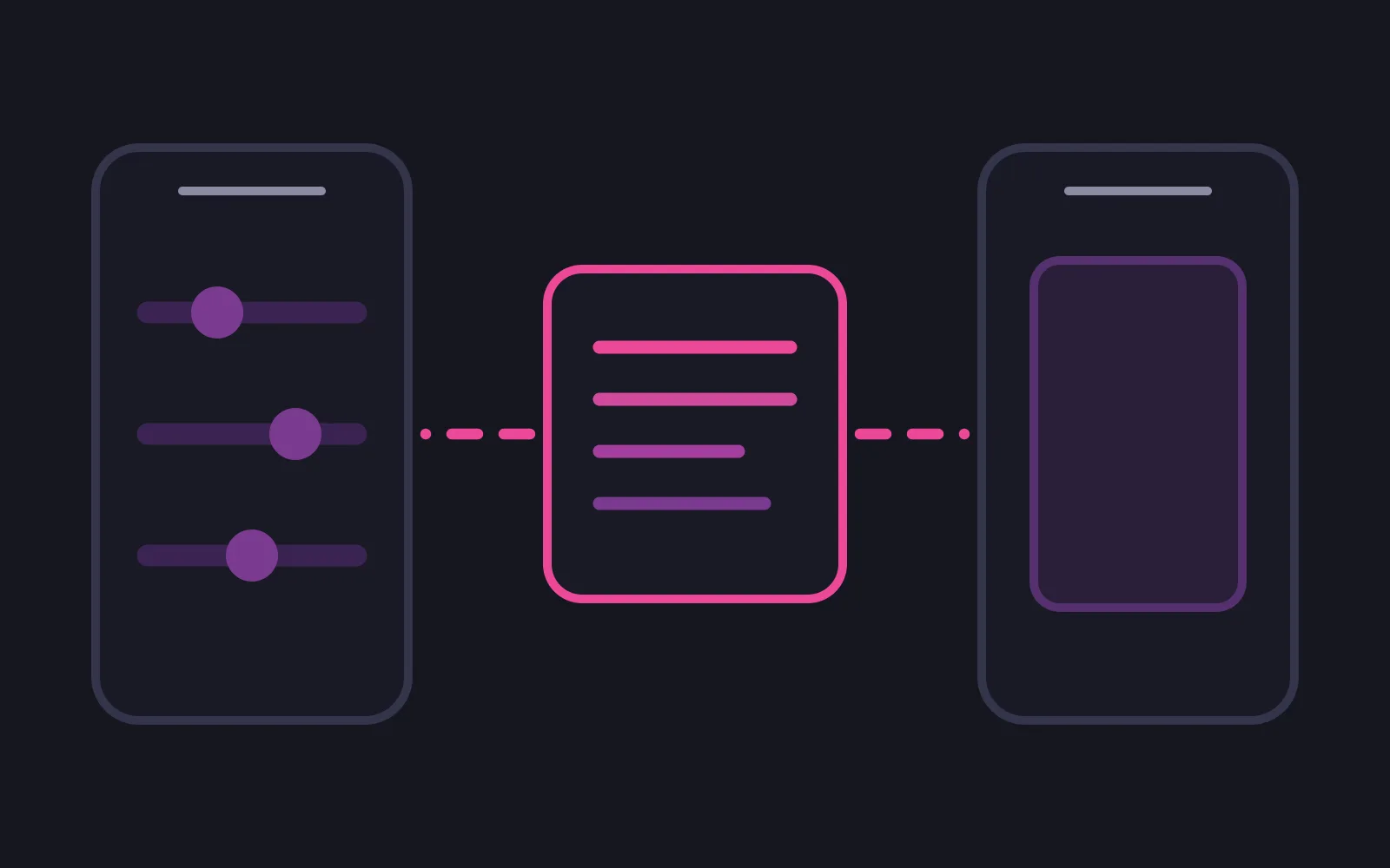 Two phone frames side by side, one holding three slider tracks and the other an empty text panel, with a single card between them joined to both by dashed lines