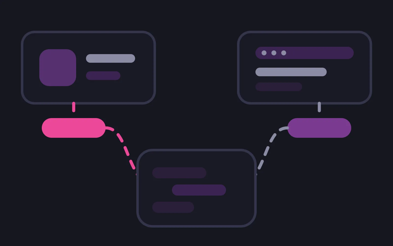 Two rounded panels at the top, a store tile on the left and a browser window on the right, each with a pill below it, the left pill in deep pink and the right in mid purple, and dashed lines curving down from both pills into a single chat panel at the bottom