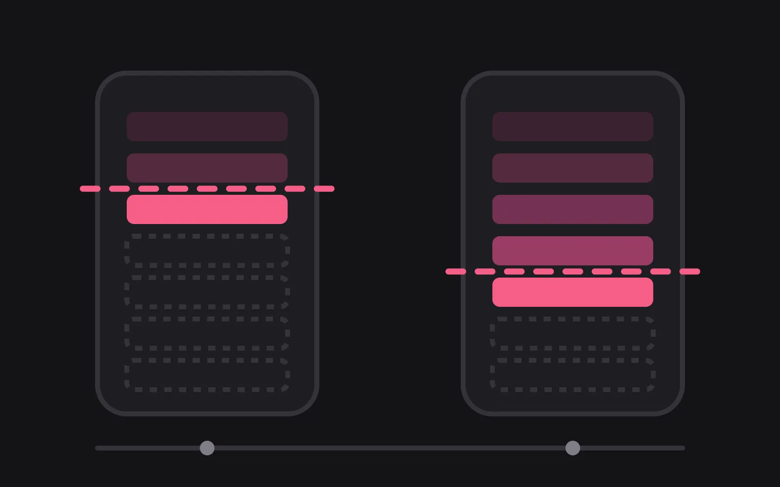 Two phone frames side by side, each showing the same seven day tiles, with a dashed line marking a different day where each one locks