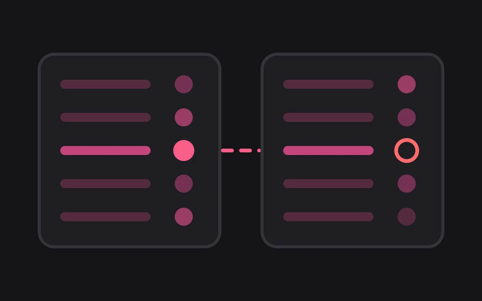 Two scorecards side by side, each with the same five test rows, and one row picked out in the deepest colour where one card passes and the other does not