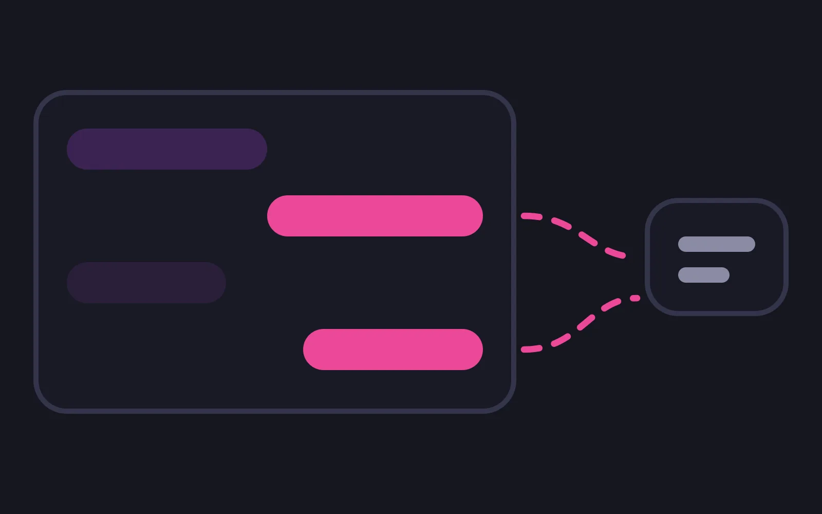 A chat panel where the reader's two messages are drawn in the deepest colour, with dashed lines carrying out of them into a single muted reply bubble on the right