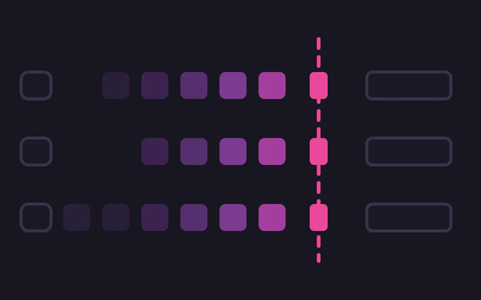 Three rows of day tiles running in parallel, each row ending at the same dashed vertical line drawn in the deepest colour, standing for three trials that all renew in the same week