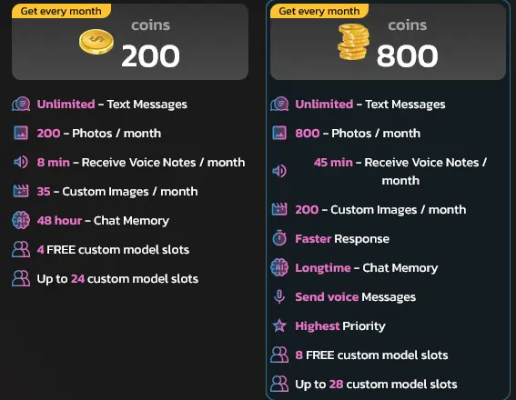 Kupid AI plan comparison: 200 versus 800 coins a month, with photos, voice-note minutes, custom images, chat memory and model slots per plan
