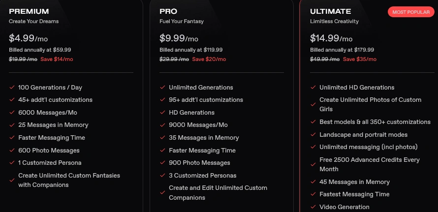 Three plan cards, Premium, Pro and Ultimate, each with a monthly price, its annual total and a list of features